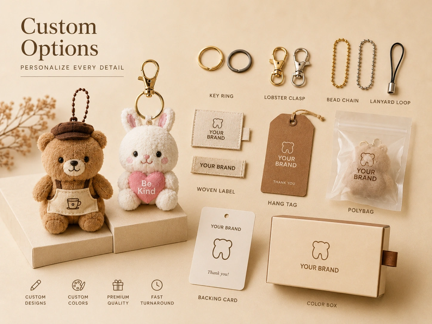 Custom plush keychain options including key rings, lobster clasps, woven labels, hang tags and packaging