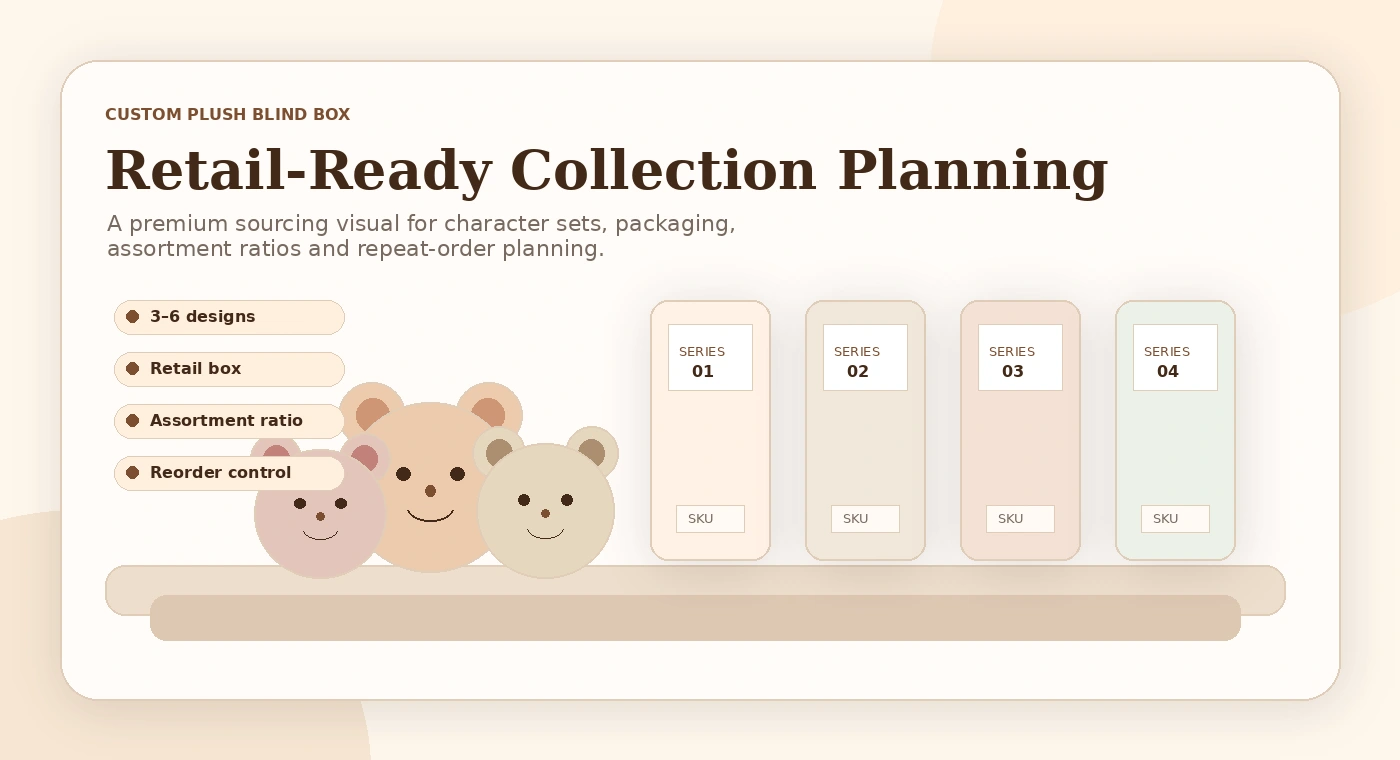 Custom Plush Blind Box Toys for Retail Buyers: Collection Planning and Packaging Guide