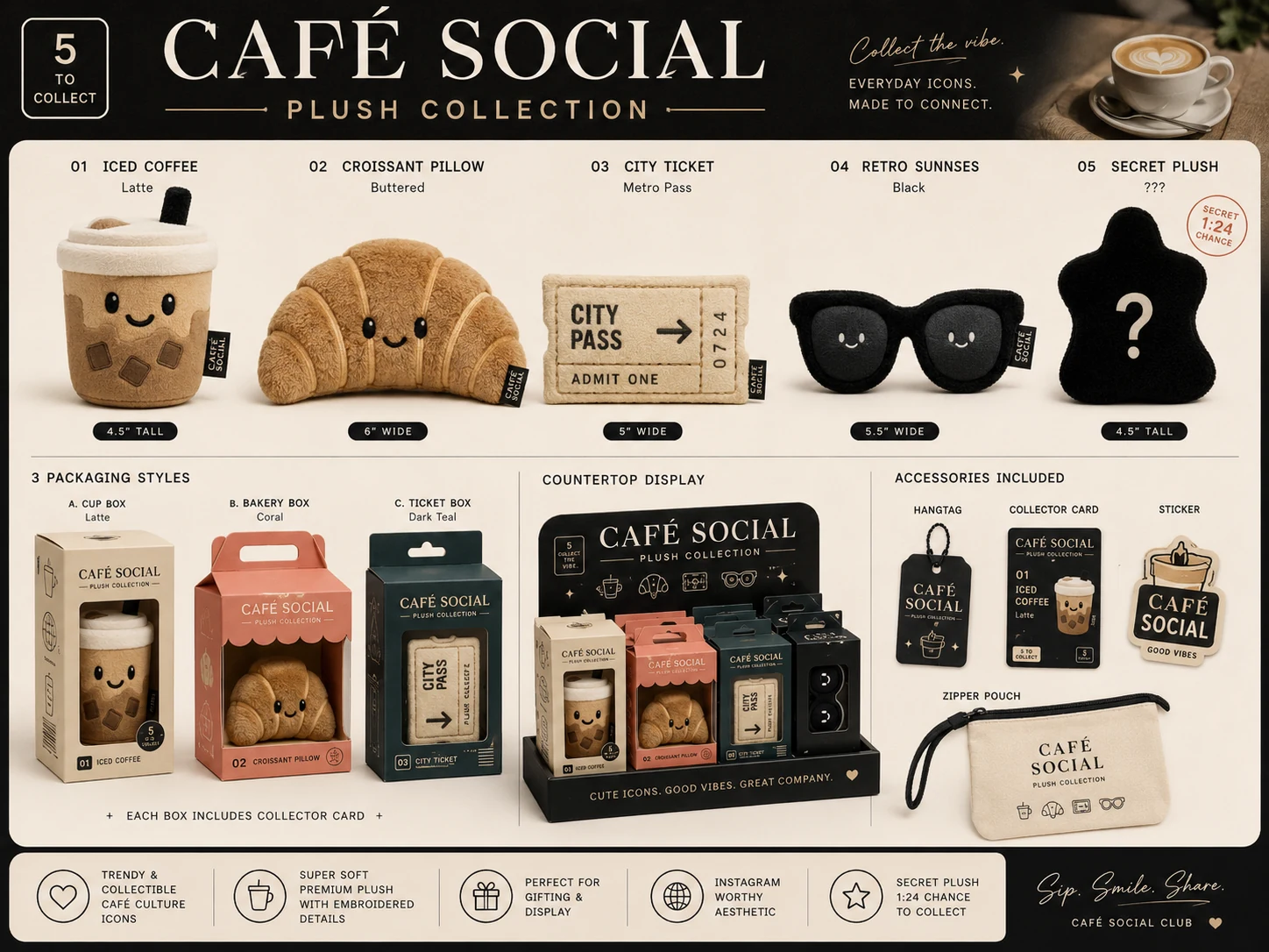 Café Social plush collection board