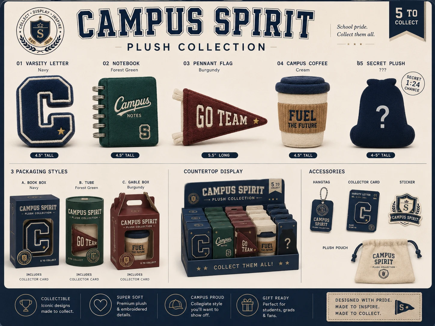 Campus Spirit plush collection board