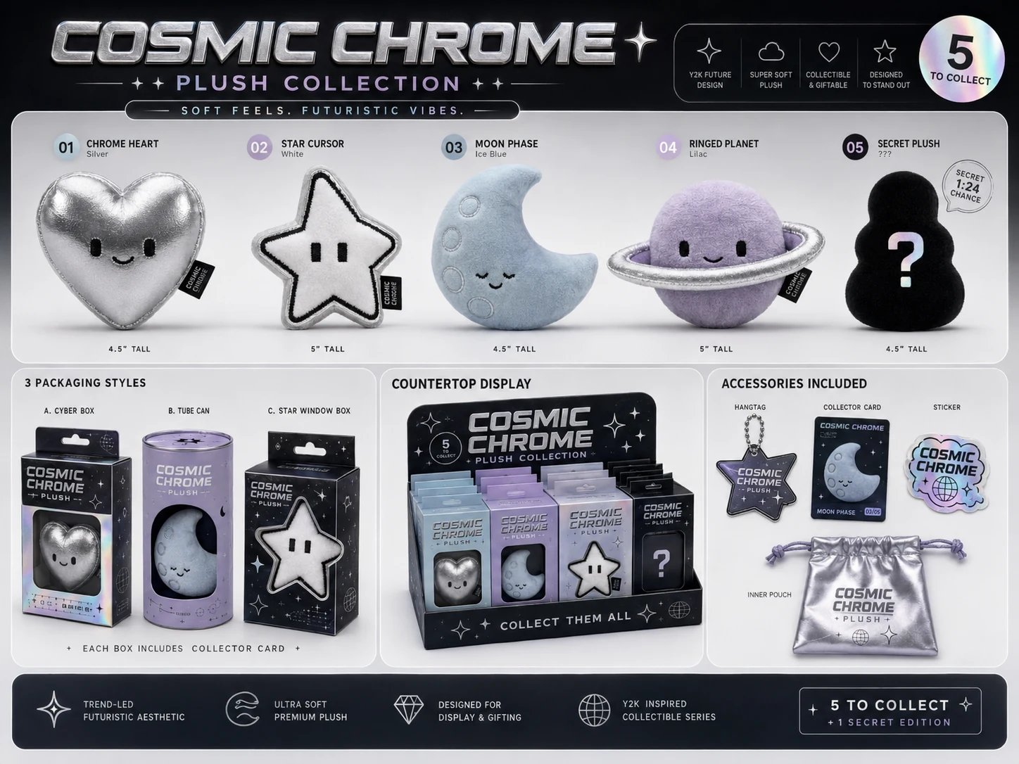 Cosmic Chrome plush collection board