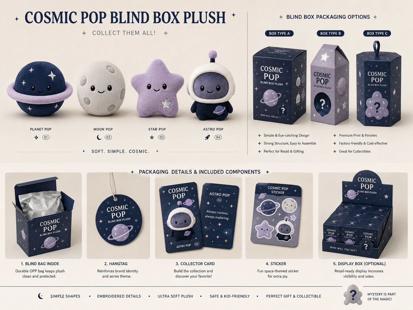 Cosmic Pop plush collection board