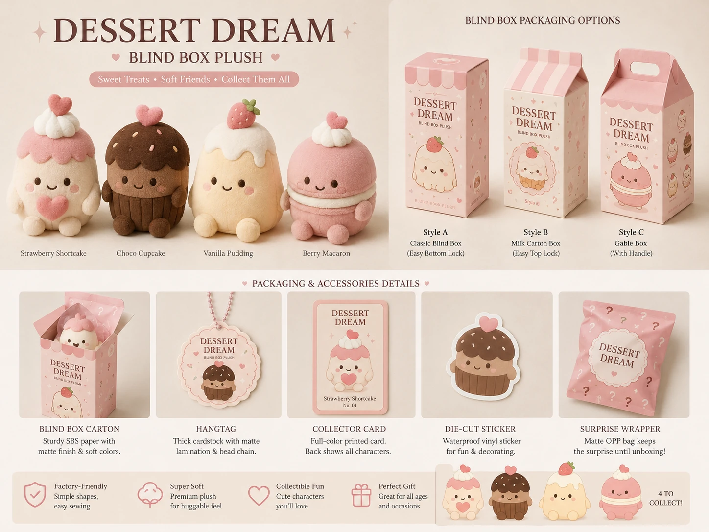 Dessert Dream plush collection board