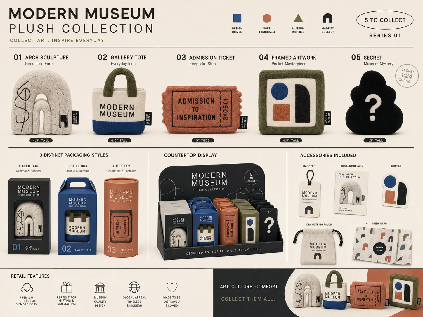 Modern Museum plush collection board