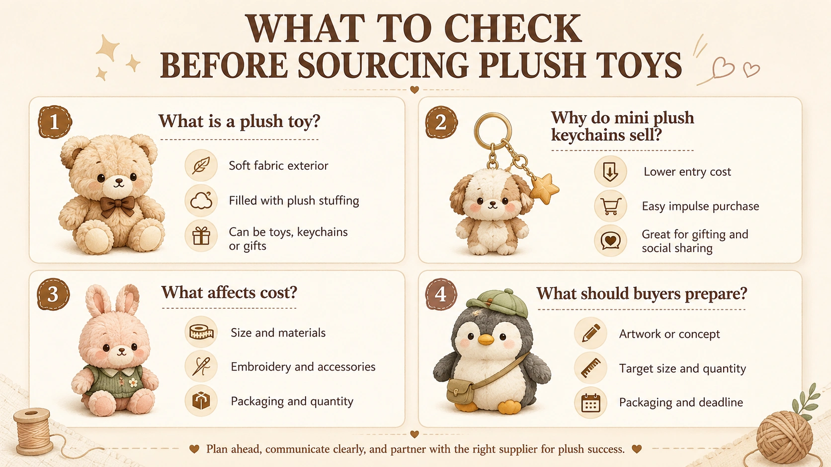 What to check before sourcing plush toys